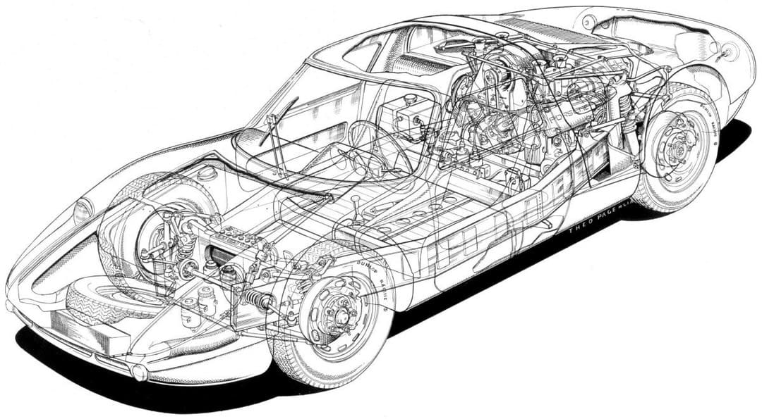Схематический рисунок внутреннего устройства автомобиля Porsche 904 Carrera GTS '1963–64