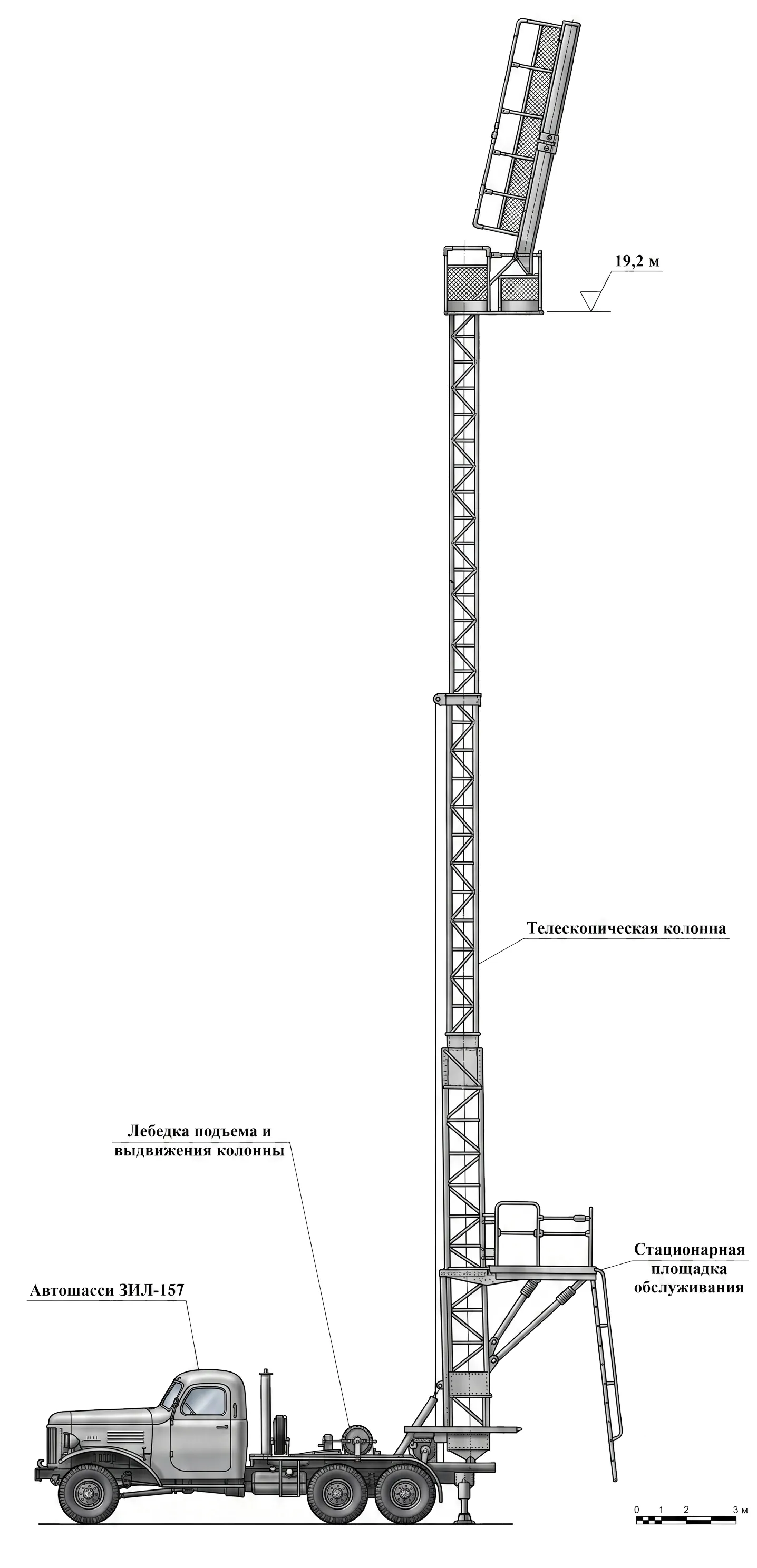 Схематический рисунок автовышки 8Т116 на базе ЗИЛ 157